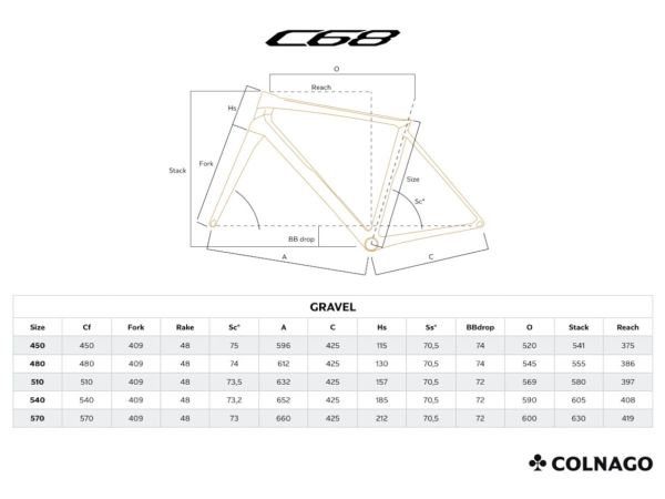 Cuadro Colnago C68 Gravel Disc HGBK